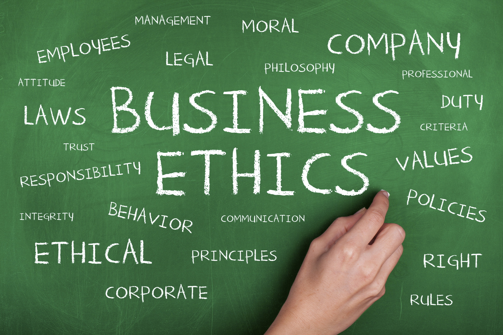 ethics in business lesson plans