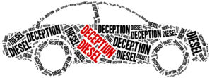 Volkswagen Diesel Fraud